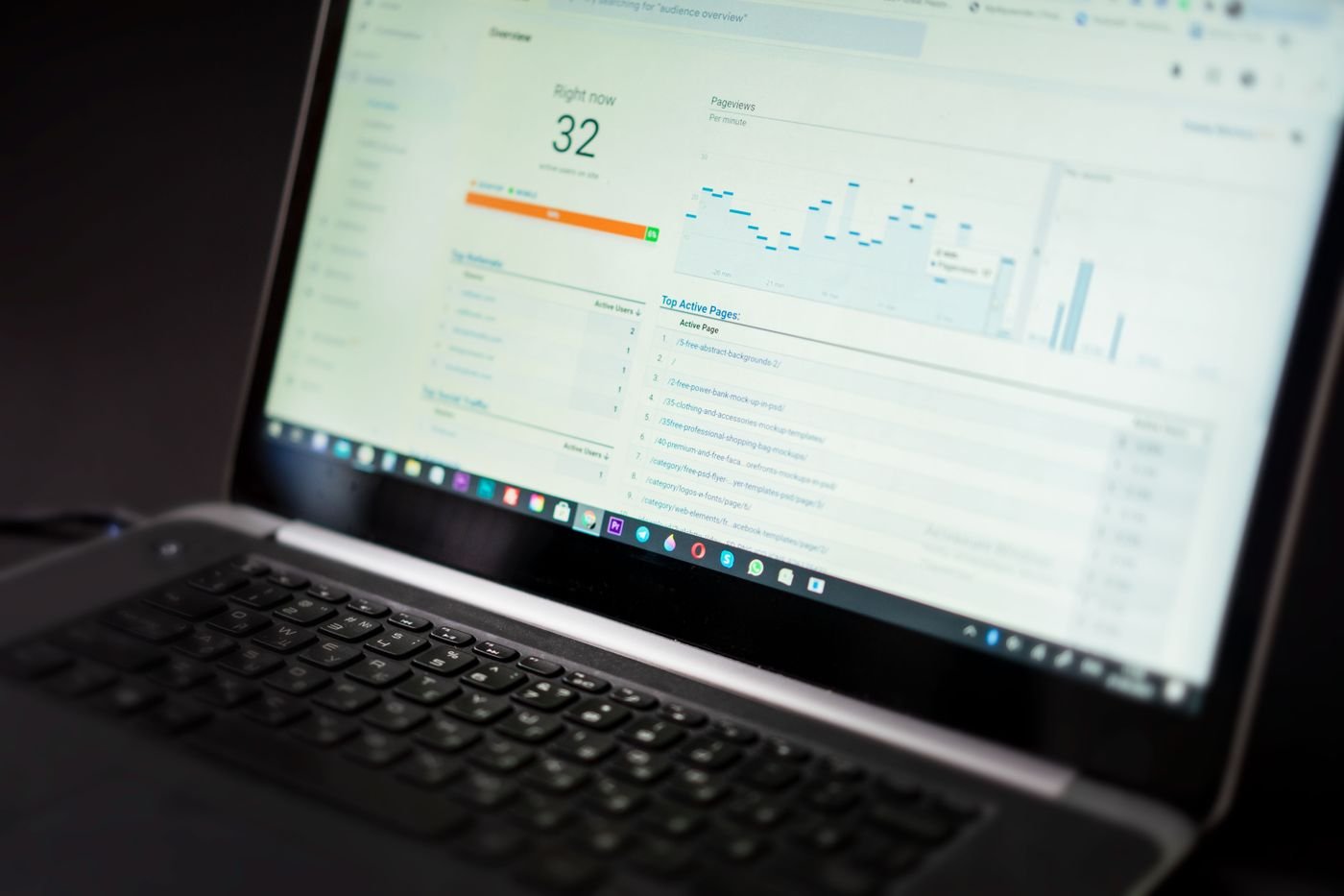 LMS Development for Pakistani businesses